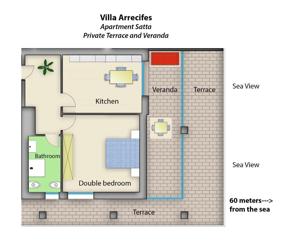 Villa Arrecifes Fertilia Exteriér fotografie