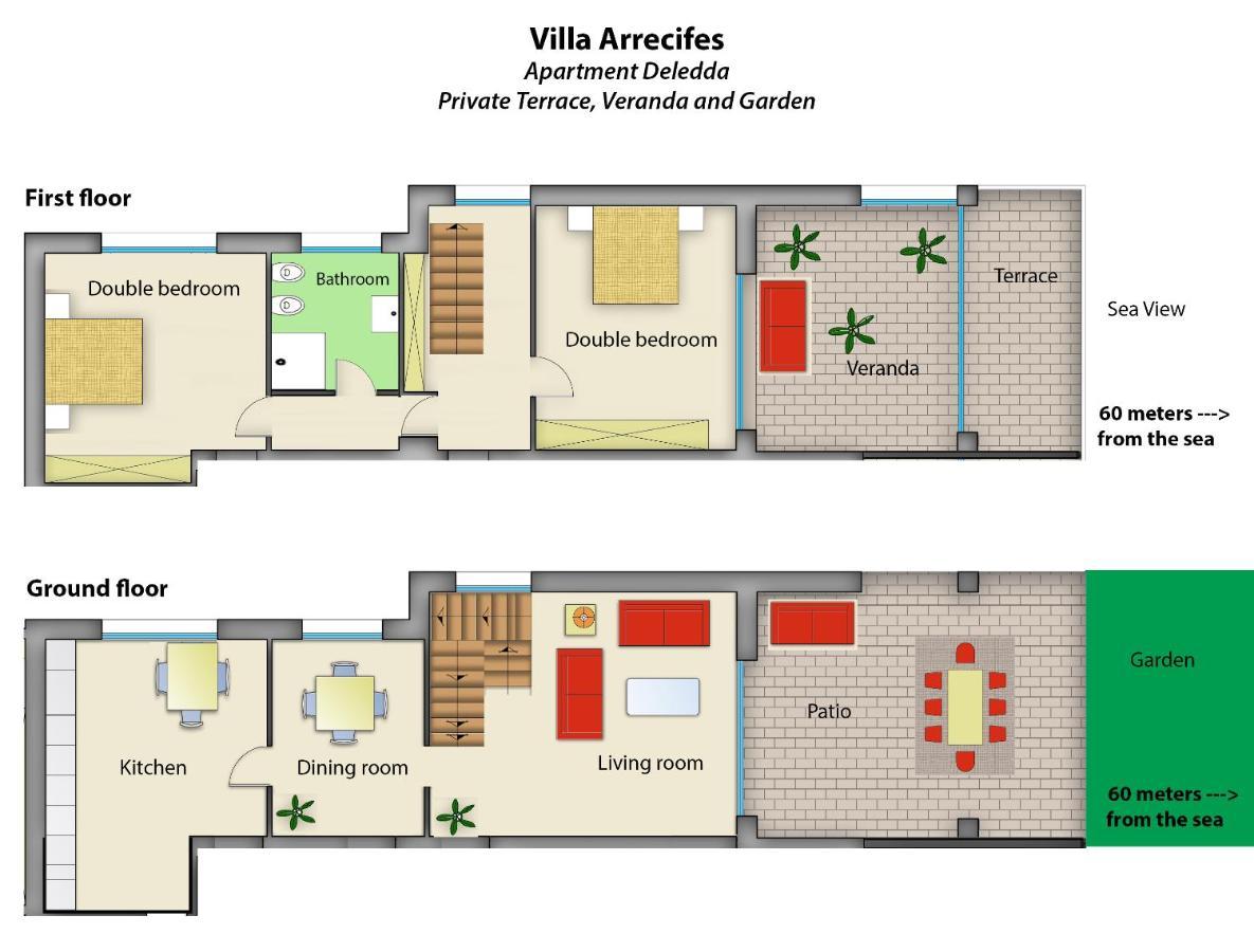 Villa Arrecifes Fertilia Exteriér fotografie